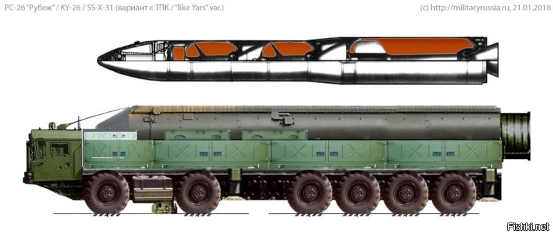 Показана пусковая установка комплекса "Орешник"

В СМИ засветили изображение модели самоходной пусковой установки комплекса "Орешник". Как и ожидалось, она выполнена на шасси типа МЗКТ-79291 и вероятно является реинкарнацией комплекса с ракетой 15Ж67 "Рубеж".