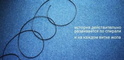 Всё циклично, или