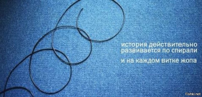 Всё циклично, или