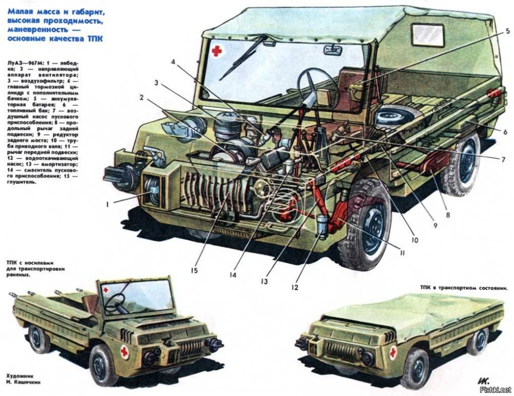 Всё производство и специалисты оказались за границей.
А это была не просто машинка.
Не смотря  на корявый внешний вид - это был полноценный военный  лёгкий джип. 
Сейчас она бы ооочень пригодилась нашим бойцам...