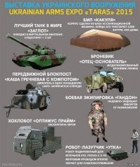 Пять необычных и абсурдных проектов модернизации советской военной техники