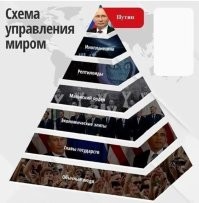 Поздравим