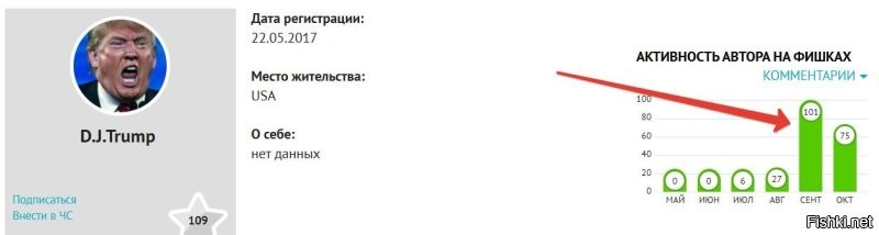 Хохлятская консерва, вскрытая в сентябре.