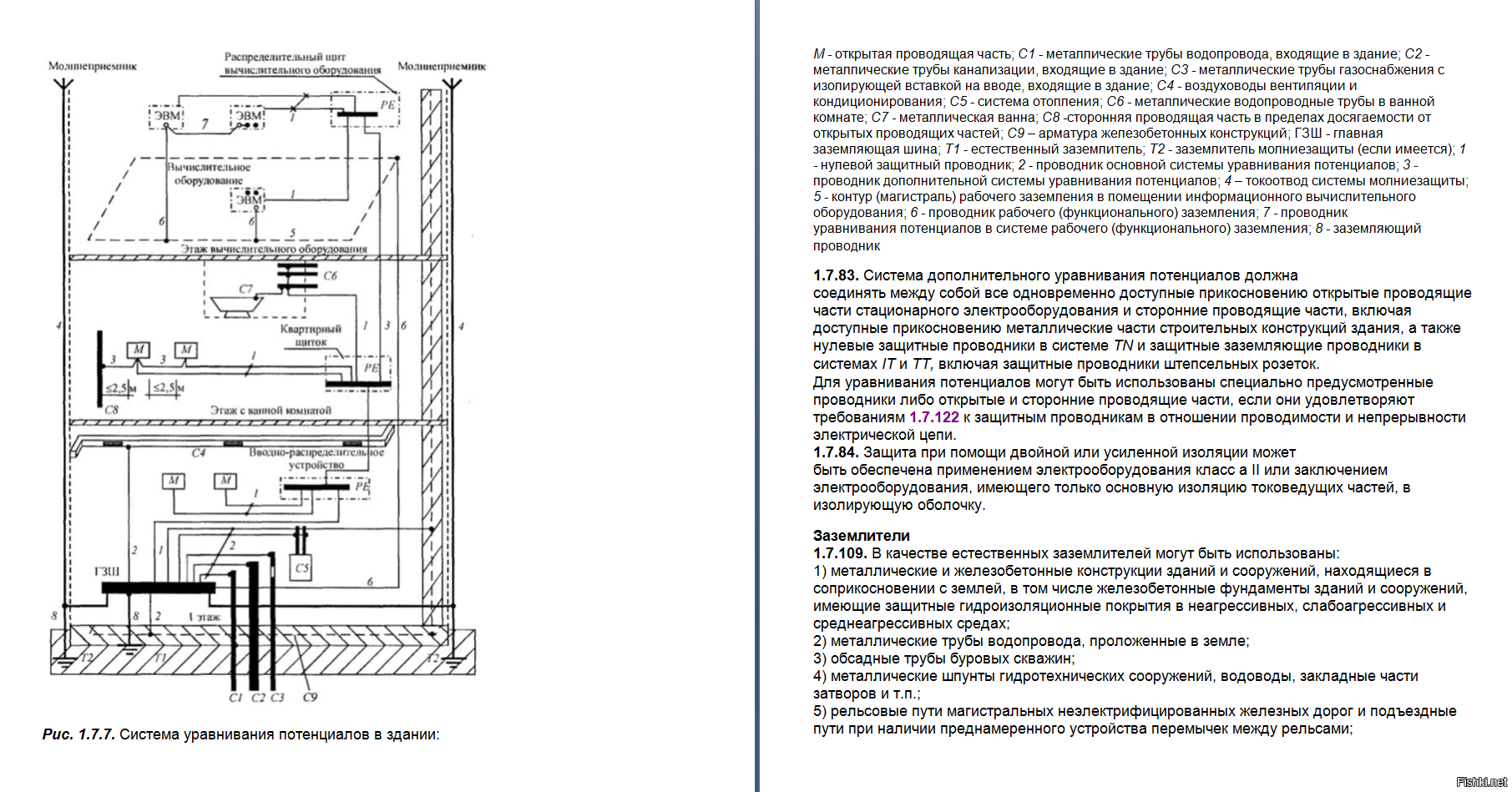 Всё не так просто ...