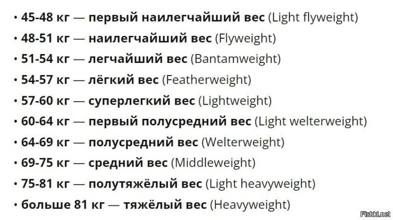 По разному бывает. Я в 15 лет уже в тяжелый вес перешел. И начал помирать на спаррингах.
