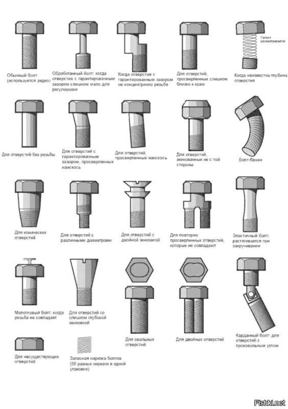 16 случаев, когда люди хотели порадовать себя покупкой, а вместо этого получили порцию смеха и разочарования