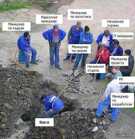Да легко! Васю начальник Петя час отвлекать будет!