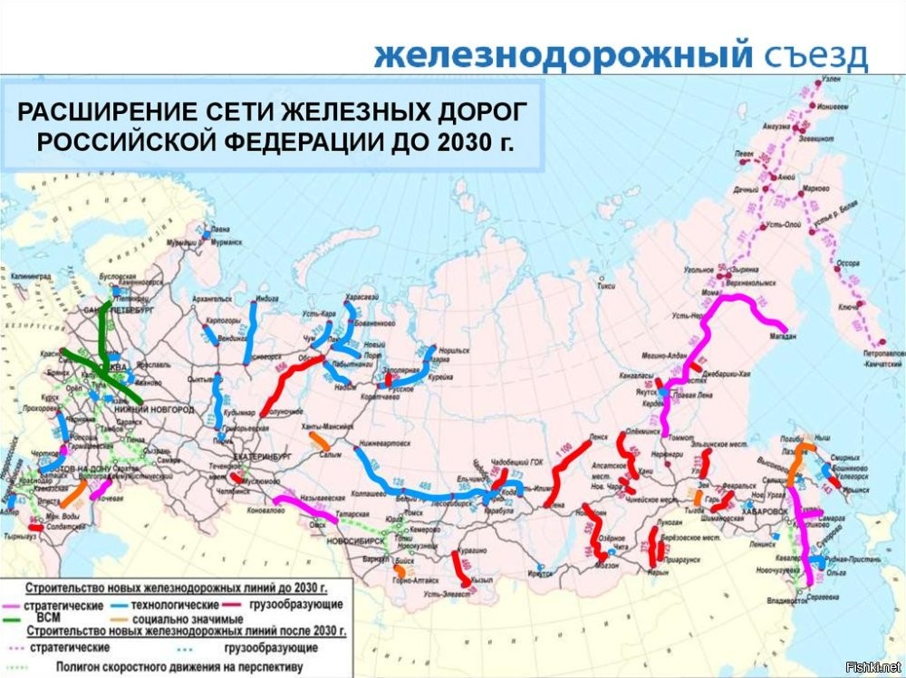 Планы довести железную дорогу до Берингова пролива существуют уже давно. Планируют гнать в США ресурсы из России.