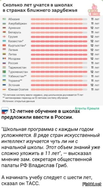 ...чтоб успеть окончить школу до призыва в армию. А вот интересно, если кто-то в процессе обучения останется на второй год, он будет доучиваться в школе после армии или дадут отсрочку?