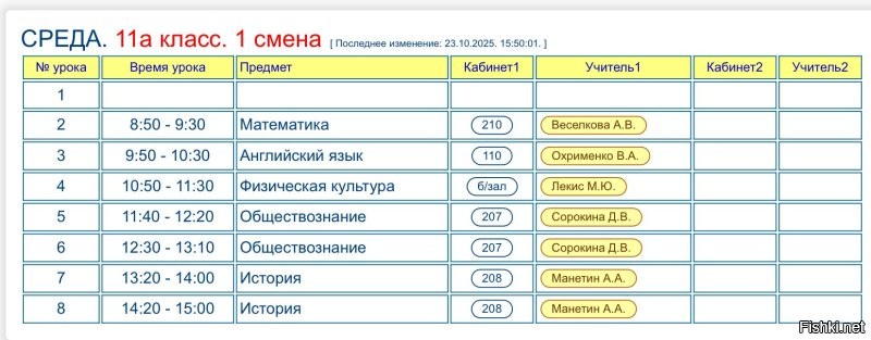 « Ну да, 7 максимум. В расписании. Вот, например, типичное расписание:»

И?
Где там 8 уроков?
Вот скрин с того, что ты скинул
Там где есть 8 урок, там со второго урока начало