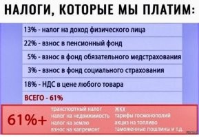 Вы удивитесь,когда узнаете,сколько в россиянин реально платит налогов,даже без  получения наследства.
Кстати,вчера сказали. что пенсионные накопления не обеспечат выживание на пенсии..