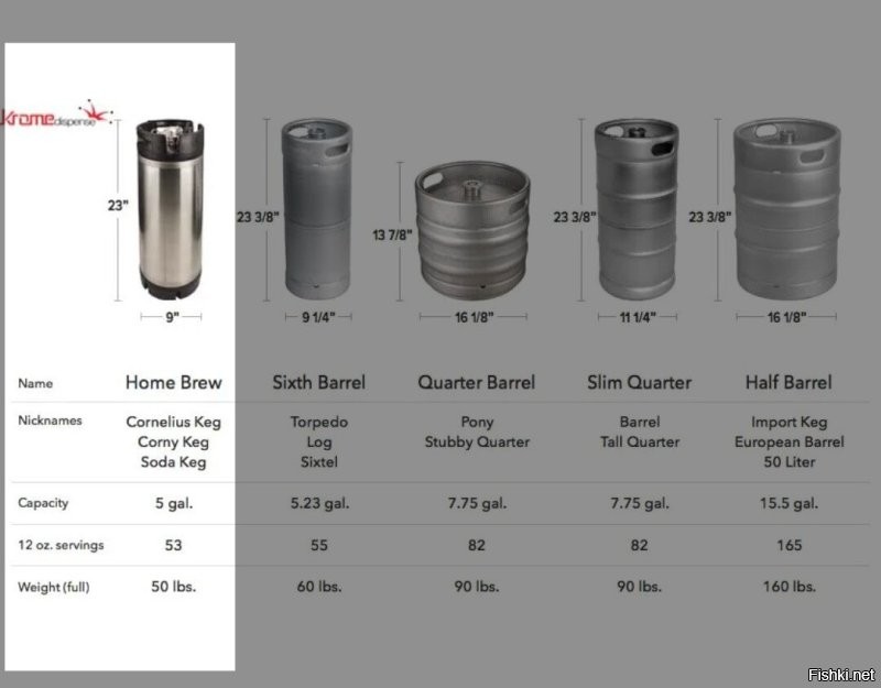 Меньше 100 кг. 

Это тяжело, но вполне реально. 
Для тренированного человека. 

Один раз, когда в горный поход уходил, из дома до поезда тащил 88 кг. 
Специально взвесил. :) 
Общественная снаряга была. 
Потом перераспределили, конечно. 
55 кг стало. 
Хм... Я тогда 72 кг весил.  
И не сказать, что был хорошо тренирован. 
Во всяком случае, не таскал такие веса постоянно.