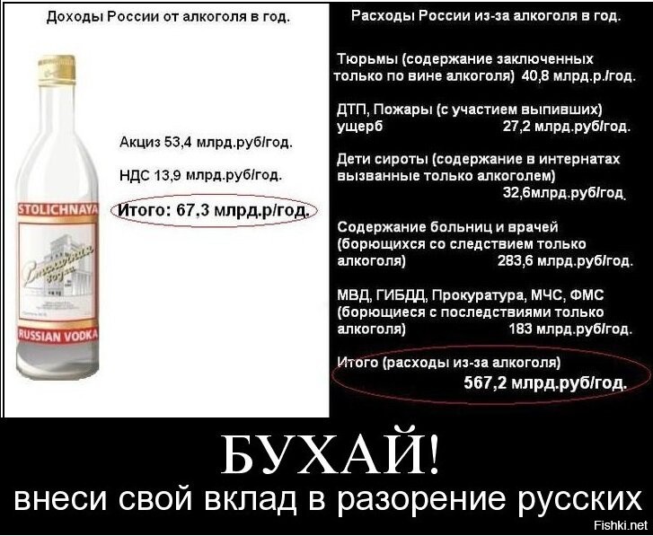 Когда драка выходит из-под контроля: вмешалась даже собака