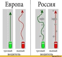 Удивительная манера вождения