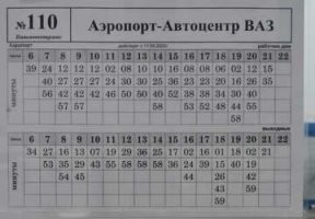 ну да, ну да, конечно, полчаса, лол))) Вы действительно в какой-то другой Уфе живете))