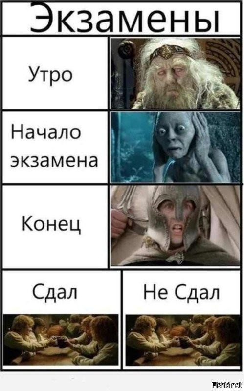 «От сессии до сессии...»