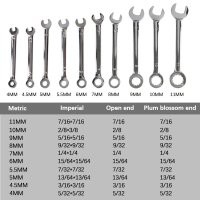 По сравнению с дюймовыми ключами, это все детский сад!