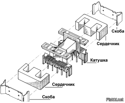 Тайна раскрыта.))))
