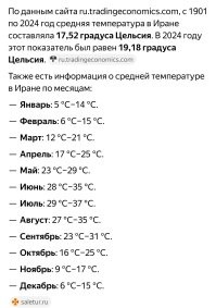 Не, туристу конечно виднее) я в Иране не бывал. Но мне выдает вот такое.
Понятно, что в горных районах бывает и снег и мороз. Но не думаю, что там ставят такие приблуды. У нас в Сибири тоже не садят финиковых деревьев - бесперспективно. Так и там, вероятно. Где можно - ага, где нет, там и суда нет)