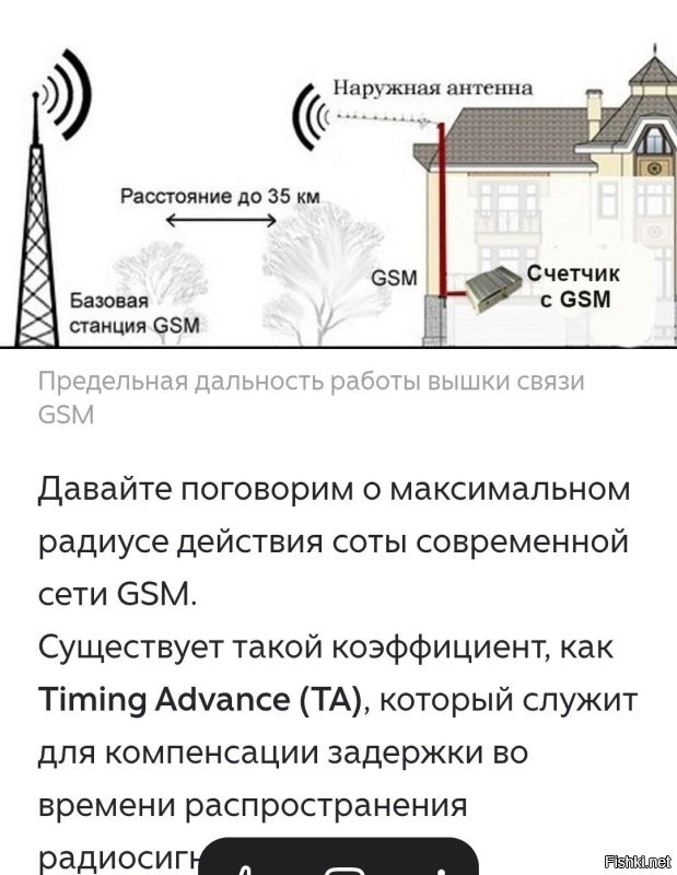 Там не все так просто Это цифра и протоколы. 

Да, просто радиосвязь, при высоких антеннах, можно и на 150км обеспечить, напрямую.  
И больше, от длинны волны зависит. 
Вон, с Марсом связываются и от Вояджера сигналы ловят. 

Но вот с сотой так не получится. 
БС просто не будет с тобой работать после определённойзадержки сигнала. 
Соответственно, расстояние ограничено. 

Вот, полистай: 
(Первое, что попалось по теме.)