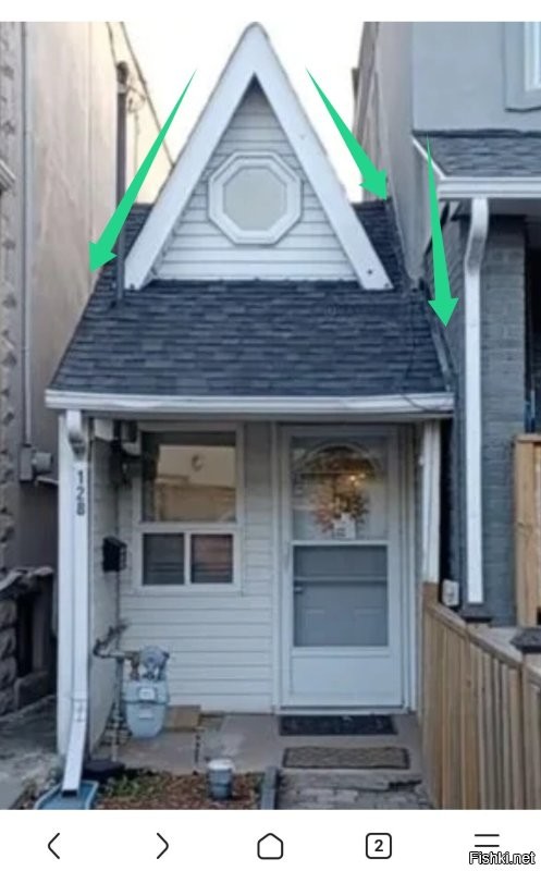 Больше похоже на пристройку к дому.