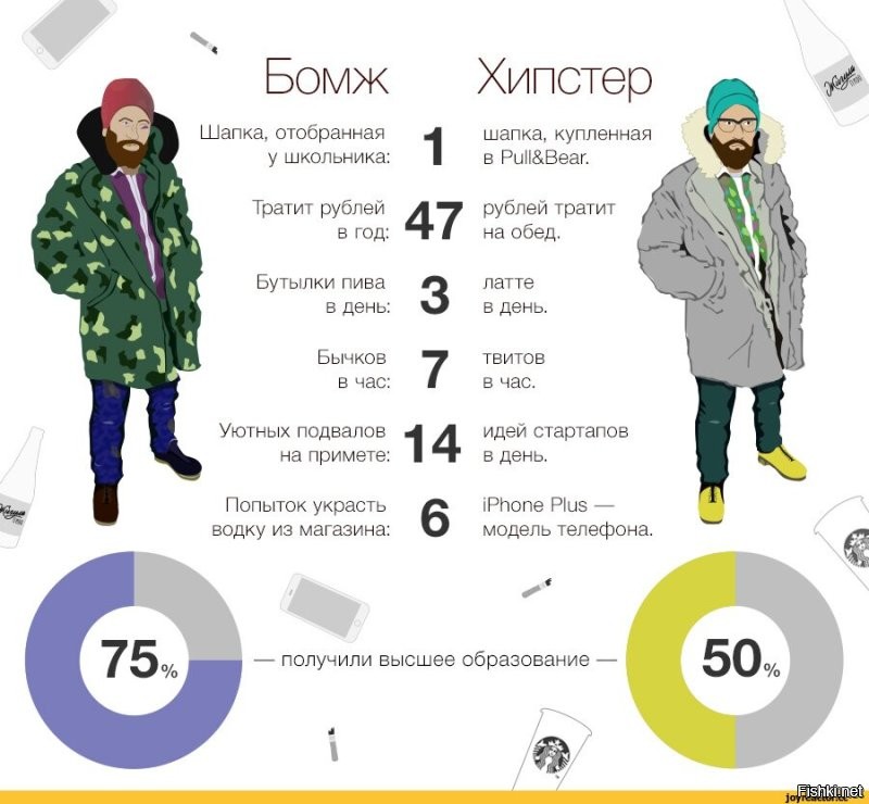 Большая тарелка улыбатора