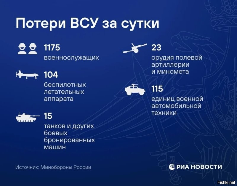 Обычные потери ВСУ, которые заглотнули обрезанные болты миндича, зеленского, шмыгаля и прочих дьяволоизбранных.