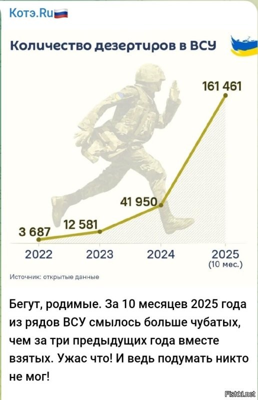 Политическая солянка. Часть 359