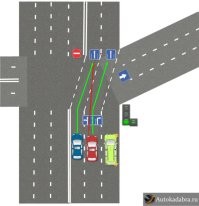 Без ДТП. Два водителя не поделили дорогу