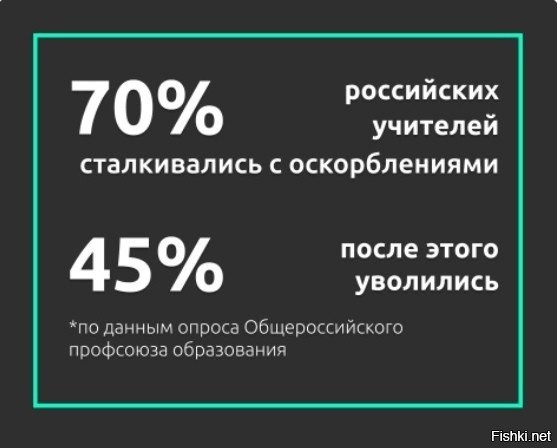 Удивляюсь как учителя, при таком отношении, ещё пытаются чему-то учить. Я бы просто оттарабанил урок, независимо от того, что происходит в классе, а потом выставлял оценки по результатам контрольных. Все оскорбления на видео и в суд, игнорируя попытки "замять", чтоб ни одно оскорбление не осталось безнаказанным. Попытки уволить, тоже оспаривать в суде. Хреновый бы, наверное, из меня учитель вышел.