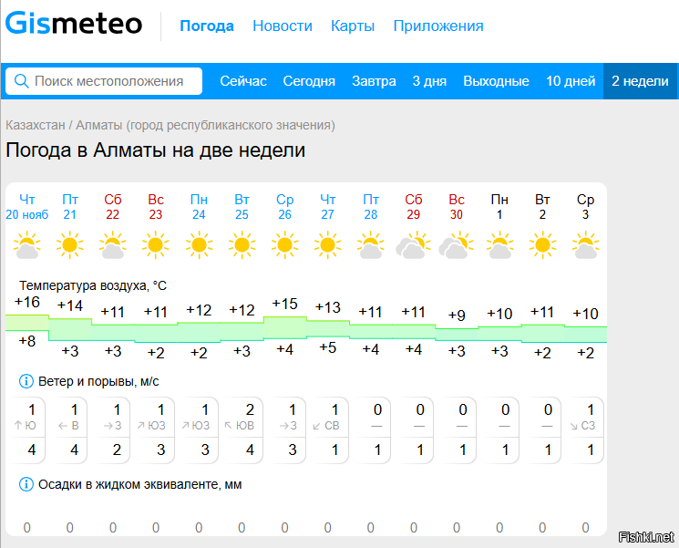а у нас ноябрь как раз такой)