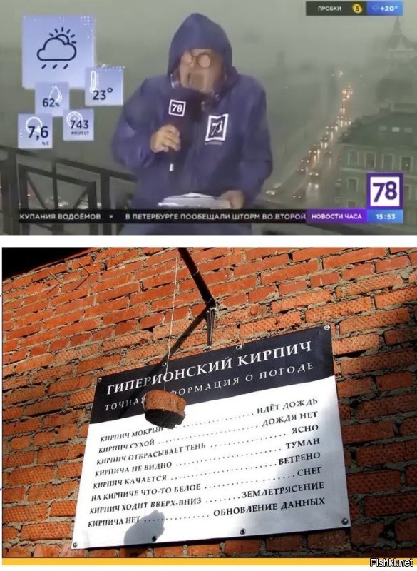 Точно. Дождь.