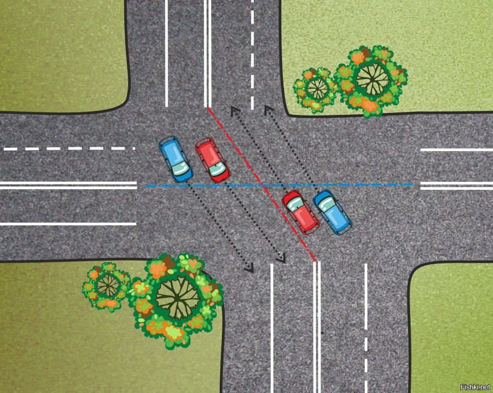 Без ДТП. Два водителя не поделили дорогу