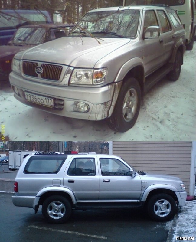 Эх... В 2007 году, купил нового китайца нашей сборки за 430 тыр. 

Сейчас китайский полноприводный внедорожник стоит... Много.