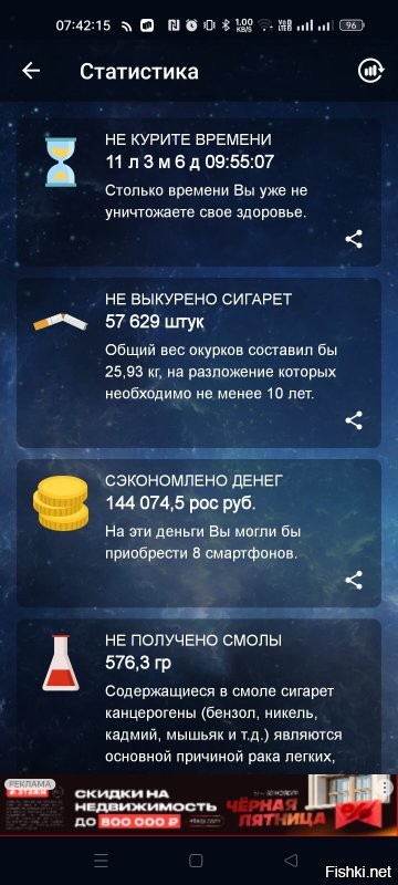 У нас цыганки только так малолеткам продавали. Начал в 12 лет (1990 г). На данный момент..