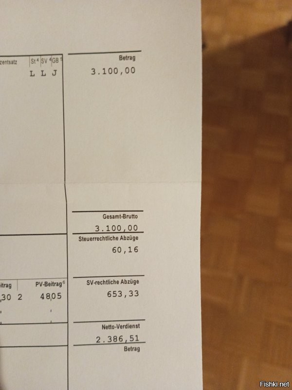 Еще вопросы есть?