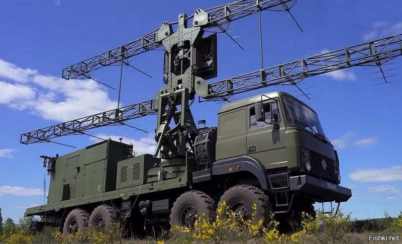 А вот так выглядит целеуказание: