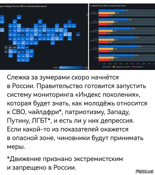 Интересно как? Запрещать уже запрещённое? Хотя я уже догадываюсь: Повысят штрафы и наладят их собираемость в автоматическом режиме. Ведь для чего-то нужна регистрация на госуслугах для выхода в интернет.