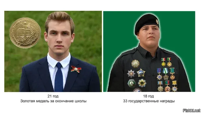 "Достойный представитель команды": Рамзан Кадыров поздравил сына Адама с 18-летием