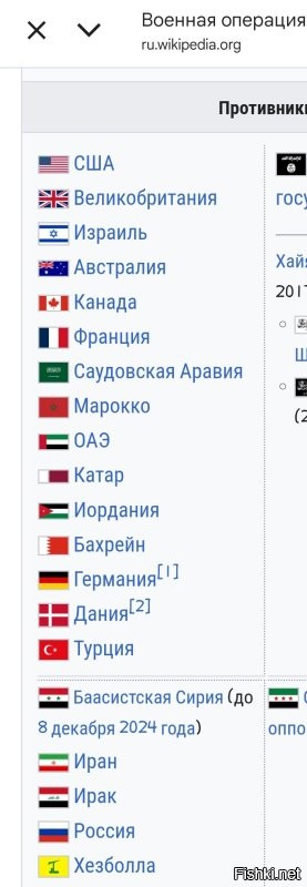 1. Чего, блин?
Какие ещё платные услуги за 8 тыс евро в год? Блекджек со шлю....хами? Это оплата за обучение при бесплатном образовании.
2. А чего неудобного то? Россия в той движухе тоже участвовала. 
Вое нная опера ция Росси и в Си рии (официально   специа льные зада чи на террито рии Сири йской Ара бской Респу блики)   участие Вооружённых сил Российской Федерации в гражданской войне в Сирии.
Перед кем она свои долги вместе со всеми отмывала?
3. Вы так и не ответили, за что Россия ведёт финансовую войну с Китаем, повышая пошлины на их машины?
4.Если населению доступны кредиты, но оно не желает переплачивать банкирам, то это называется богатое население. О чем и речь-то.

Оксюморон - выражение, противоречащее само себе.
Доступные кредиты, богатое население - но человек не может его погасить из-за больших процентов.
Богатое население, ну предположим.
"Аномальная денежно-кредитная политика привела в РФ к многочисленным отраслевым кризисам, наиболее чувствительный из которых фиксируется в жилищном кредитовании и строительстве. Самый масштабный удар в стране пришелся на сектор рыночного кредитования без учета бюджетных субсидий."
Так откуда тогда кризис в отрасли, падение темпов строительства и продаж?