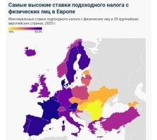 Очень любопытно, но и Россию тоже можно было включить в этот топ. Для сравнения.
А так не интересно нифига.
А вот Украину убрать, так как я то уж знаю какой там бардак и про налоги вообще смысла говорить нет никакого.
Да и карту поправить, или вы считаете что мои многочисленные родственники в Крыму платят налоги по украинской ставке? )))