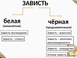 1: