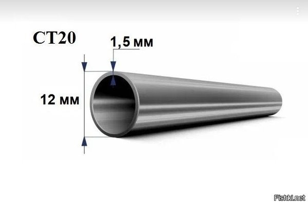 Просто пилон надо покрепче...