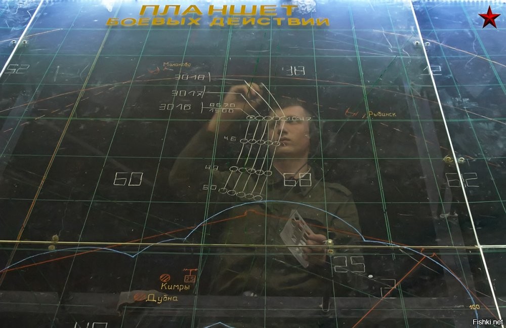 Бесполезный? Это Вы на командном пункте дежурных ПВО в советские времена не были...