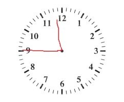 11:45 будет примерно вот так, то есть не 90, а скорее от 80 градусов.