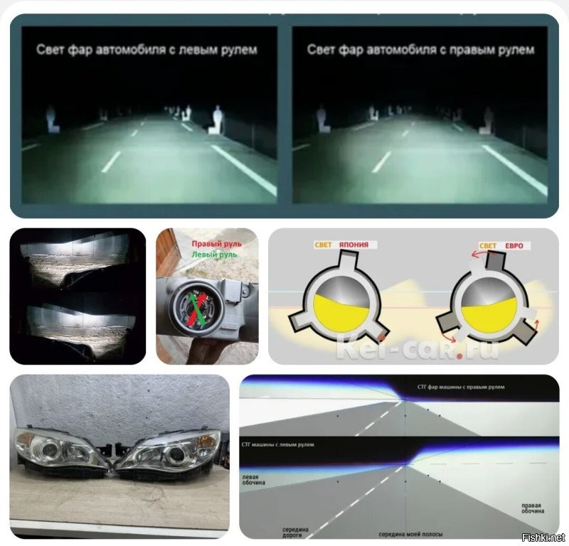 "У них или левая фара светит ярче правой." 

_______

"Чего, блд?" (с) Будущая знаток французского языка. 

Фары светят с одинокой яркостью! 
У них "галка" в другую сторону наклонена. 
Т.к. рассчитаны на обочину с другой стороны.