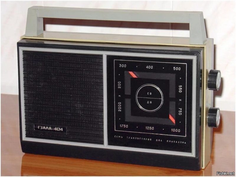 Интересные фотографии времен СССР