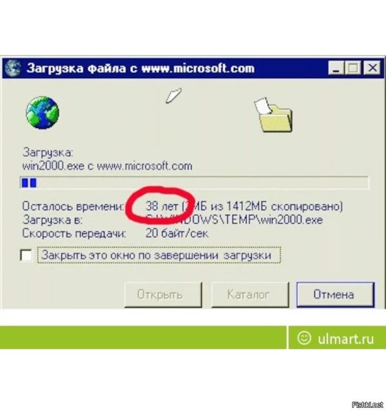 «Папа научил меня сохранять картинки, и я ему насохраняла всё, что нашла»: пользователи поделились историями своего знакомства с сетью Интернет