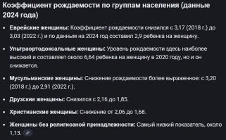 Рождаемость в Израиле высокая только из-за ортодоксов.

Саудиты тоже насквозь религией пропитаны.

А вот у светских рождаемость снижается. И в Израиле тоже.