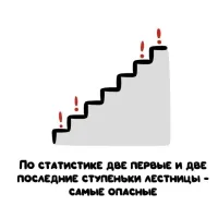 А при полёте на самолёте самые опасные это взлёт и посадка.
